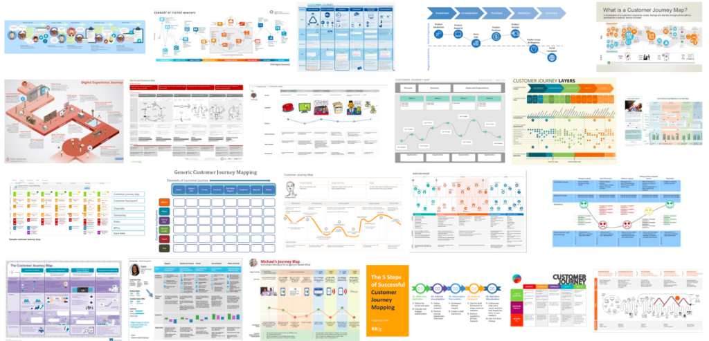 customer journey mapping
