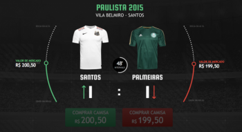 Day 218 : le prix des maillots de foot fluctue en direct en fonction du déroulement du match. Brésil.