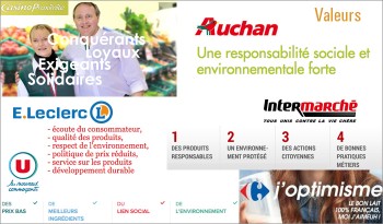 Day 229 : pour les Français, les valeurs affichées par les enseignes ne sont que des postures marketing.